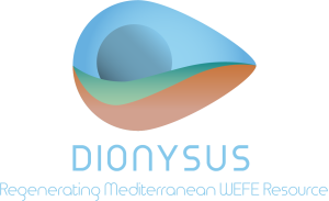 DIONYSUS